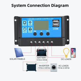 MPPT Solar Panel Regulator Charge Controller Auto Focus Tracking 30-100A 12V/24V (Package: 30A)